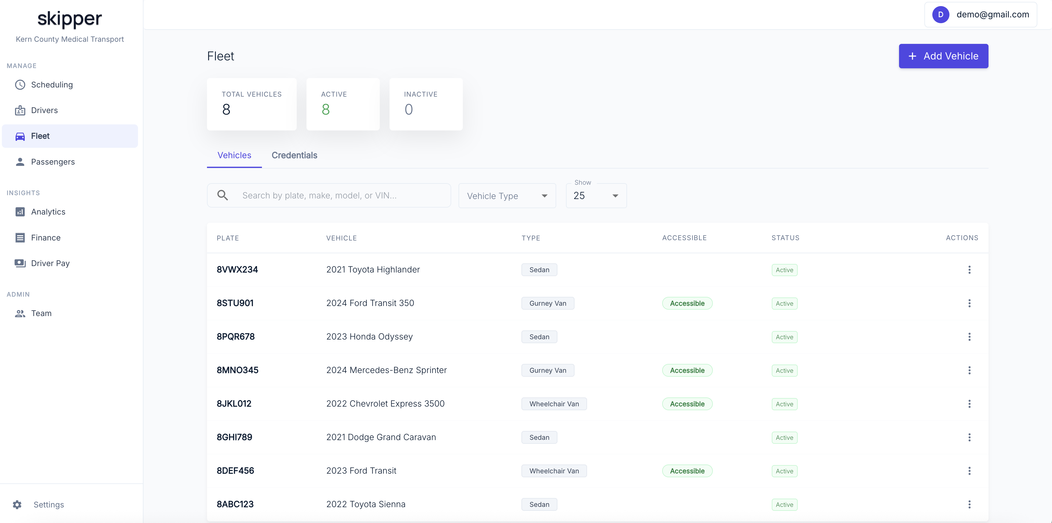 Skipper fleet management and compliance view